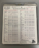 GORILLA AUTOMOTIVE WHEEL LOCKS 12mm x 1.25 ACORN 71623 12MM1X.25